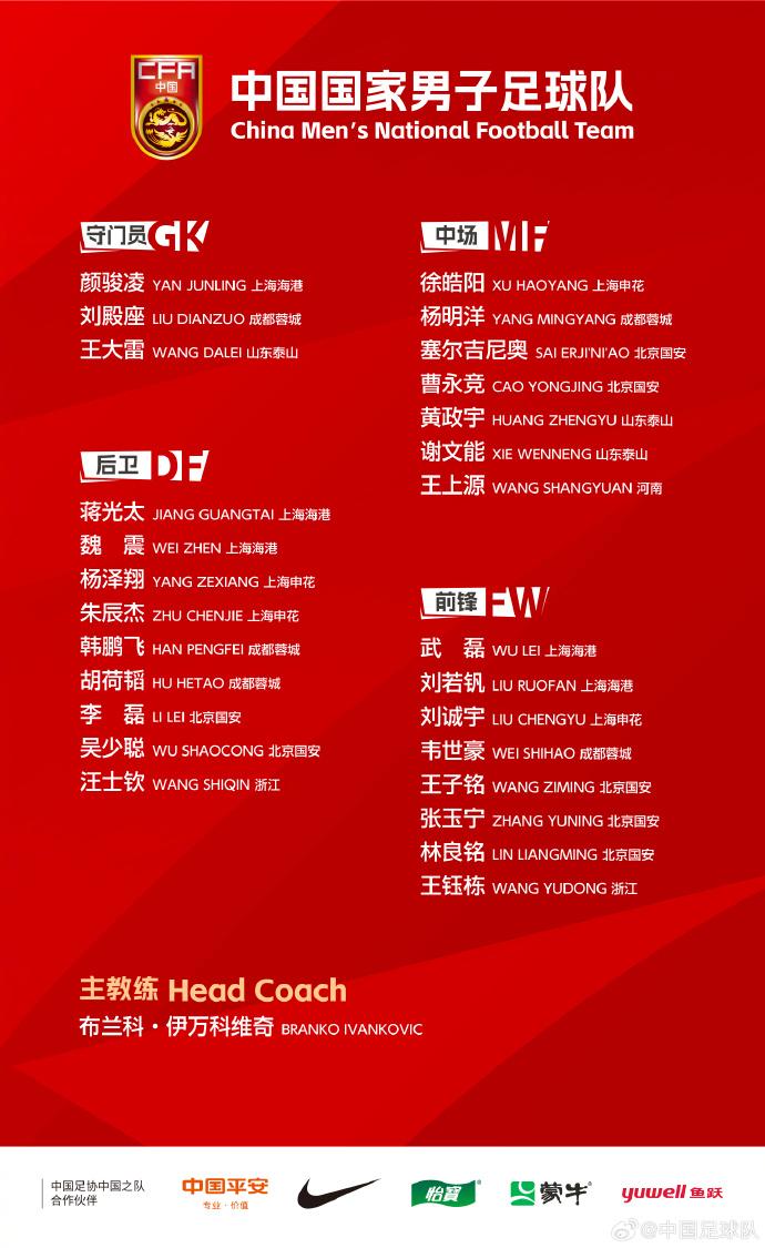 国足大名单更新：杨明洋首次入选，武磊回归，王钰栋上榜，李源一缺席